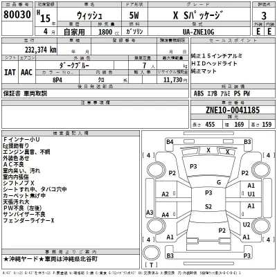 Toyota WISH  с аукциона в Японии