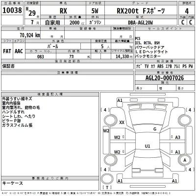 Lexus RX  с аукциона в Японии