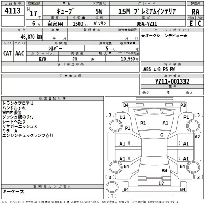 Nissan CUBE  с аукциона в Японии