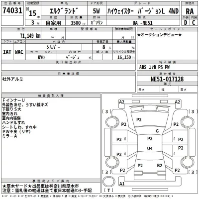 Nissan ELGRAND  с аукциона в Японии