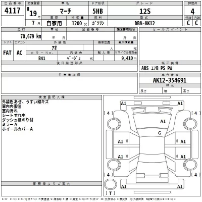 Nissan MARCH  с аукциона в Японии