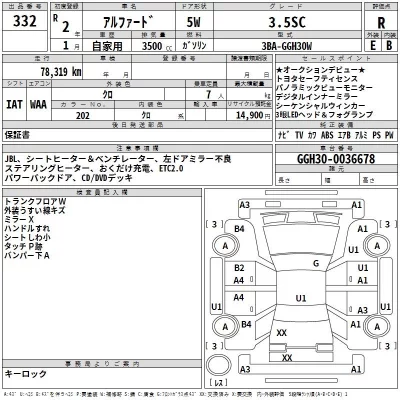 Toyota ALPHARD  с аукциона в Японии