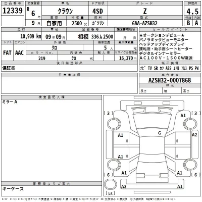 Toyota CROWN  с аукциона в Японии