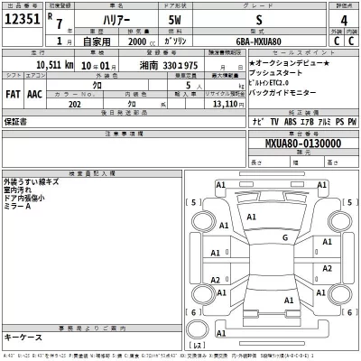 Toyota HARRIER  с аукциона в Японии
