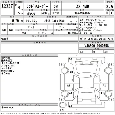Toyota LAND CRUISER  с аукциона в Японии
