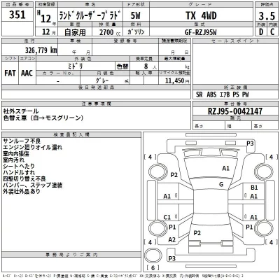 Toyota LAND CRUISER PRADO  с аукциона в Японии