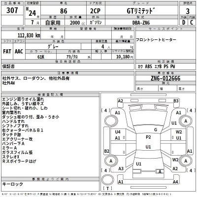 Toyota GT 86  с аукциона в Японии