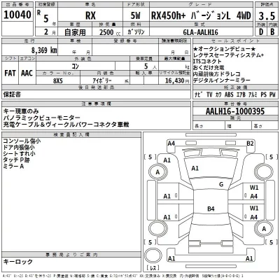 Lexus RX  с аукциона в Японии