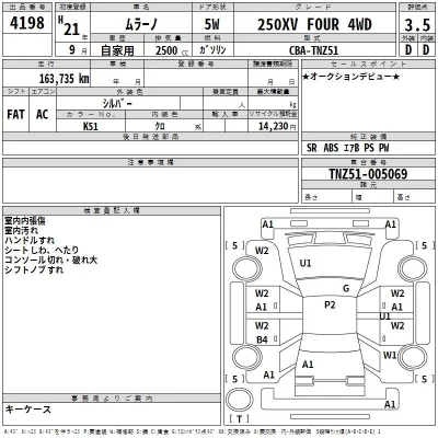 Nissan MURANO  с аукциона в Японии