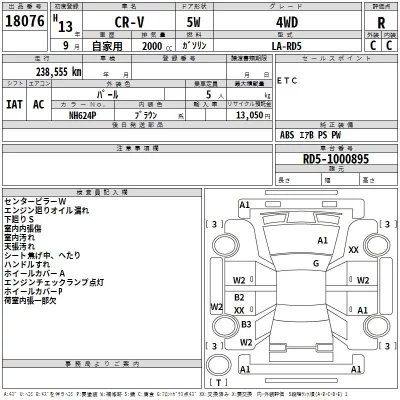 Honda CR-V  с аукциона в Японии