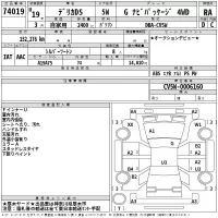 Mitsubishi DELICA D5 лот № 74019 оценка RA  с аукциона в Японии 2