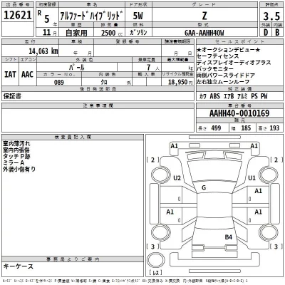 Toyota ALPHARD  с аукциона в Японии