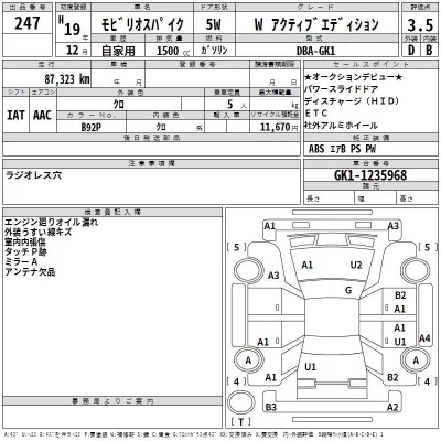 Honda SPIKE  с аукциона в Японии
