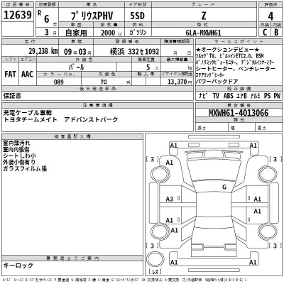 Toyota PRIUS PHV  с аукциона в Японии