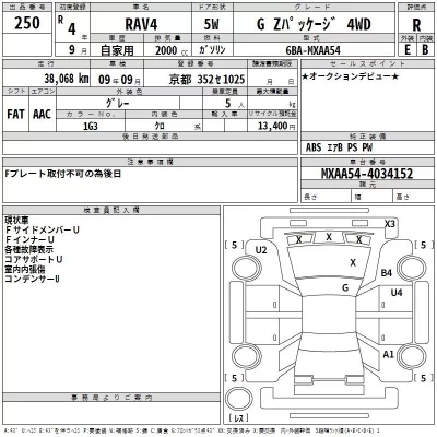 Toyota RAV4  с аукциона в Японии
