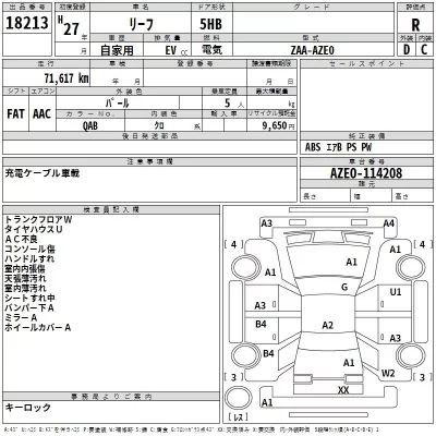 Nissan LEAF  с аукциона в Японии