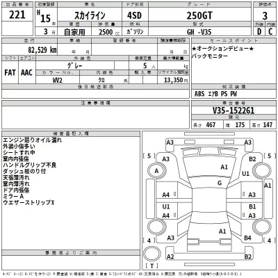 Nissan SKYLINE  с аукциона в Японии
