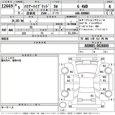 Toyota HARRIER  с аукциона в Японии