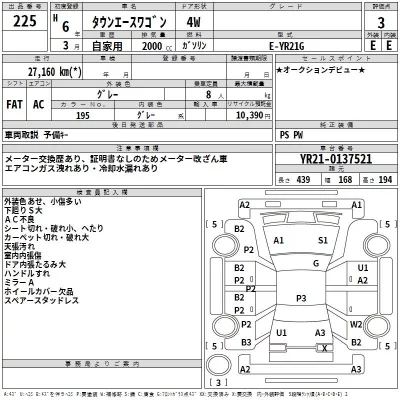 Toyota TOWN ACE  с аукциона в Японии