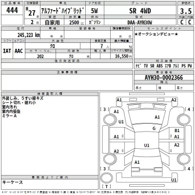 Toyota ALPHARD  с аукциона в Японии
