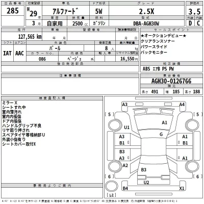 Toyota ALPHARD  с аукциона в Японии