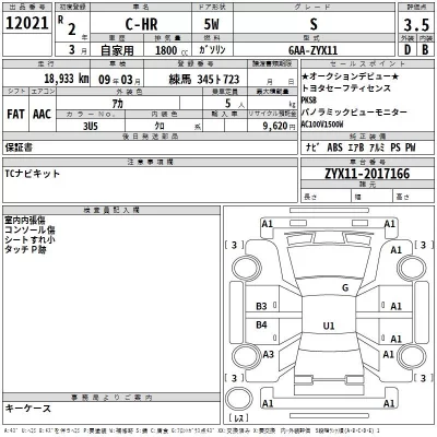 Toyota C-HR  с аукциона в Японии