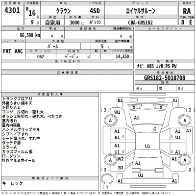 Toyota CROWN  с аукциона в Японии