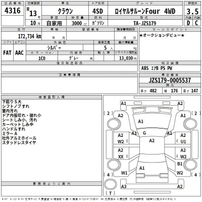 Toyota CROWN  с аукциона в Японии