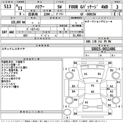 Toyota HARRIER  с аукциона в Японии