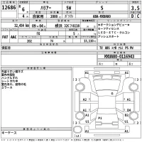 Toyota HARRIER лот № 12686 оценка 3.5  с аукциона в Японии 2