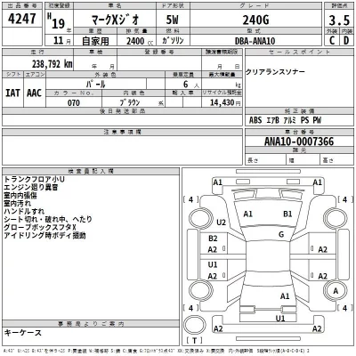 Toyota MARK X ZIO  с аукциона в Японии