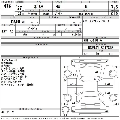 Toyota PORTE  с аукциона в Японии