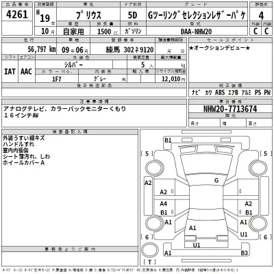 Toyota Prius  с аукциона в Японии