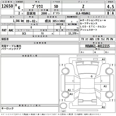 Toyota Prius  с аукциона в Японии
