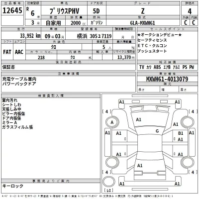Toyota PRIUS PHV  с аукциона в Японии