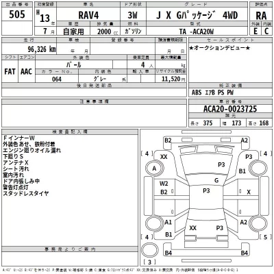 Toyota RAV4  с аукциона в Японии
