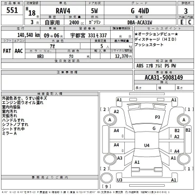 Toyota RAV4  с аукциона в Японии