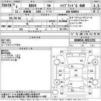 Toyota RAV4 лот № 70078 оценка 3.5  с аукциона в Японии 2
