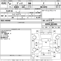 Toyota VITZ лот № 4142 оценка 3  с аукциона в Японии 2