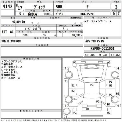 Toyota VITZ  с аукциона в Японии