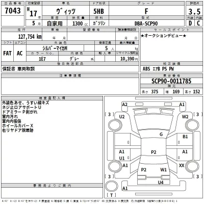 Toyota VITZ  с аукциона в Японии