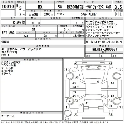 Lexus RX  с аукциона в Японии
