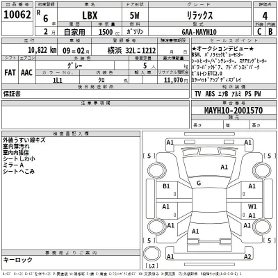 Lexus LBX  с аукциона в Японии