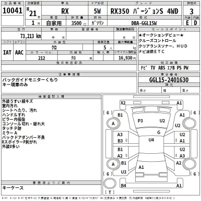 Lexus RX  с аукциона в Японии