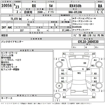 Lexus RX  с аукциона в Японии