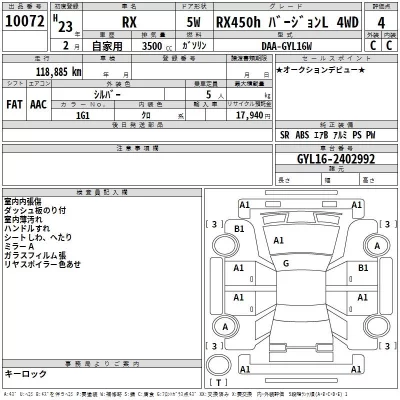 Lexus RX  с аукциона в Японии