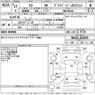 Nissan MOCO  с аукциона в Японии