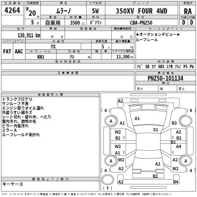 Nissan MURANO  с аукциона в Японии