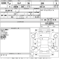 Nissan SERENA лот № 4200 оценка 3  с аукциона в Японии 2