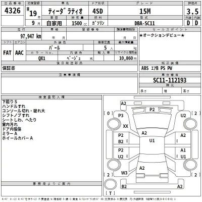 Nissan TIIDA LATIO  с аукциона в Японии
